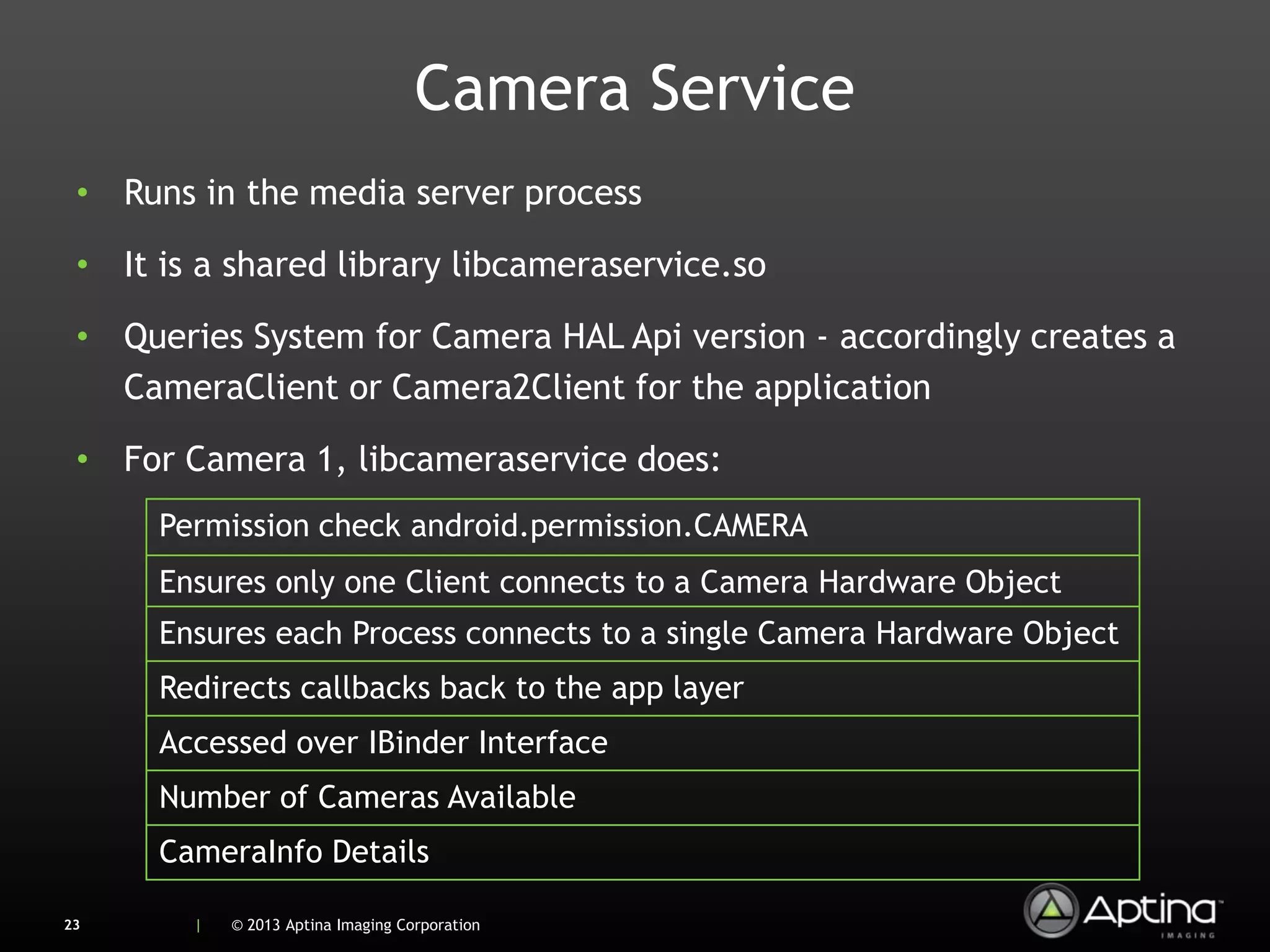Camera Service
 • Runs in the media server process

 • It is a shared library libcameraservice.so

 • Queries System for Camera HAL Api version - accordingly creates a
   CameraClient or Camera2Client for the application

 • For Camera 1, libcameraservice does:
      Permission check android.permission.CAMERA
      Ensures only one Client connects to a Camera Hardware Object
      Ensures each Process connects to a single Camera Hardware Object
      Redirects callbacks back to the app layer
      Accessed over IBinder Interface
      Number of Cameras Available
      CameraInfo Details

23      |   © 2013 Aptina Imaging Corporation
 