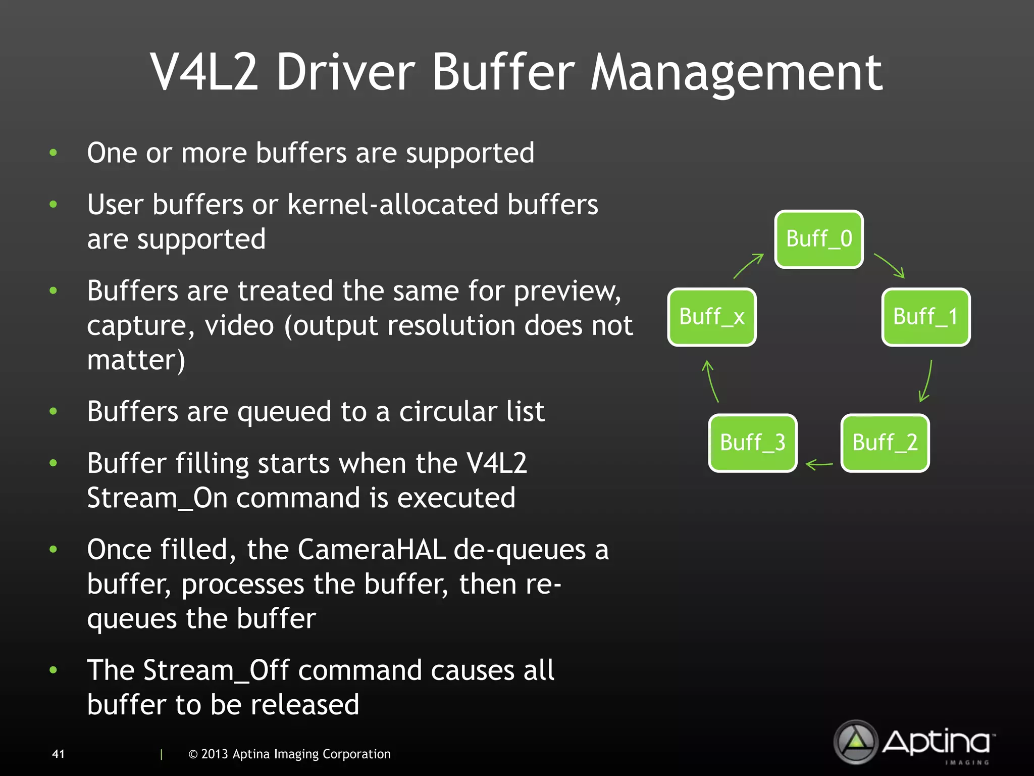 V4L2 Driver Buffer Management
• One or more buffers are supported
• User buffers or kernel-allocated buffers
  are supported                                          Buff_0

• Buffers are treated the same for preview,
  capture, video (output resolution does not    Buff_x            Buff_1
  matter)
• Buffers are queued to a circular list
                                                   Buff_3     Buff_2
• Buffer filling starts when the V4L2
  Stream_On command is executed
• Once filled, the CameraHAL de-queues a
  buffer, processes the buffer, then re-
  queues the buffer
• The Stream_Off command causes all
  buffer to be released
41      |   © 2013 Aptina Imaging Corporation
 