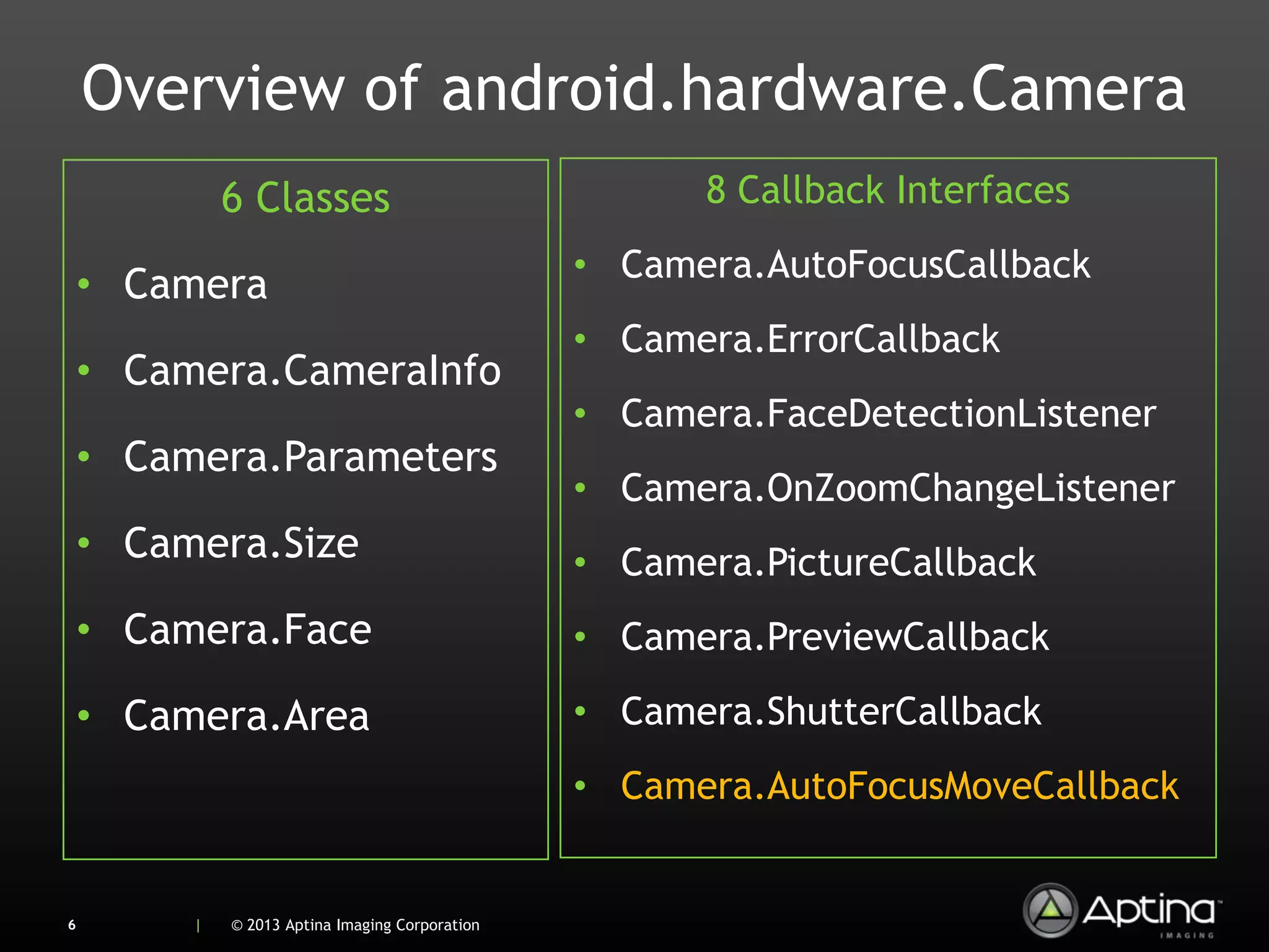 Overview of android.hardware.Camera
             6 Classes                                 8 Callback Interfaces
                                                 • Camera.AutoFocusCallback
    • Camera
                                                 • Camera.ErrorCallback
    • Camera.CameraInfo
                                                 • Camera.FaceDetectionListener
    • Camera.Parameters
                                                 • Camera.OnZoomChangeListener
    • Camera.Size                                • Camera.PictureCallback
    • Camera.Face                                • Camera.PreviewCallback

    • Camera.Area                                • Camera.ShutterCallback
                                                 • Camera.AutoFocusMoveCallback


6        |   © 2013 Aptina Imaging Corporation
 