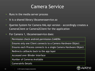 Camera 2.0 in Android 4.2 | PPTX
