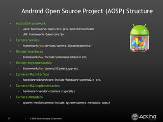 Camera 2.0 in Android 4.2 | PPTX