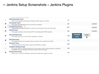 17 Jenkins Setup Screenshots – Jenkins Plugins
 