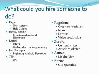 What could you hire someone to
do?
 Eugie                              Rogelone
    Tech support
                                         Graphics specialist
    Help Guides
                                         Icons
 Jaimie, Hashir
    Experienced Android
                                         Layouts
     Developers                          Video production
 Daniel                             Zoraya
    Intern
                                       Content writer
    Tools and server programming
                                       Article Marketer
 Jennifer Joyce
    Beginning Android Developer     Armae
 TBH                                  Linkbuilder
    QA
                                     Enrico
                                       GIS Specialist
 