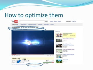 How to optimize them




     URL
 
