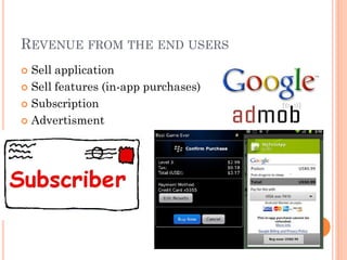 Android business models | PPT