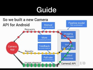 Guide
 