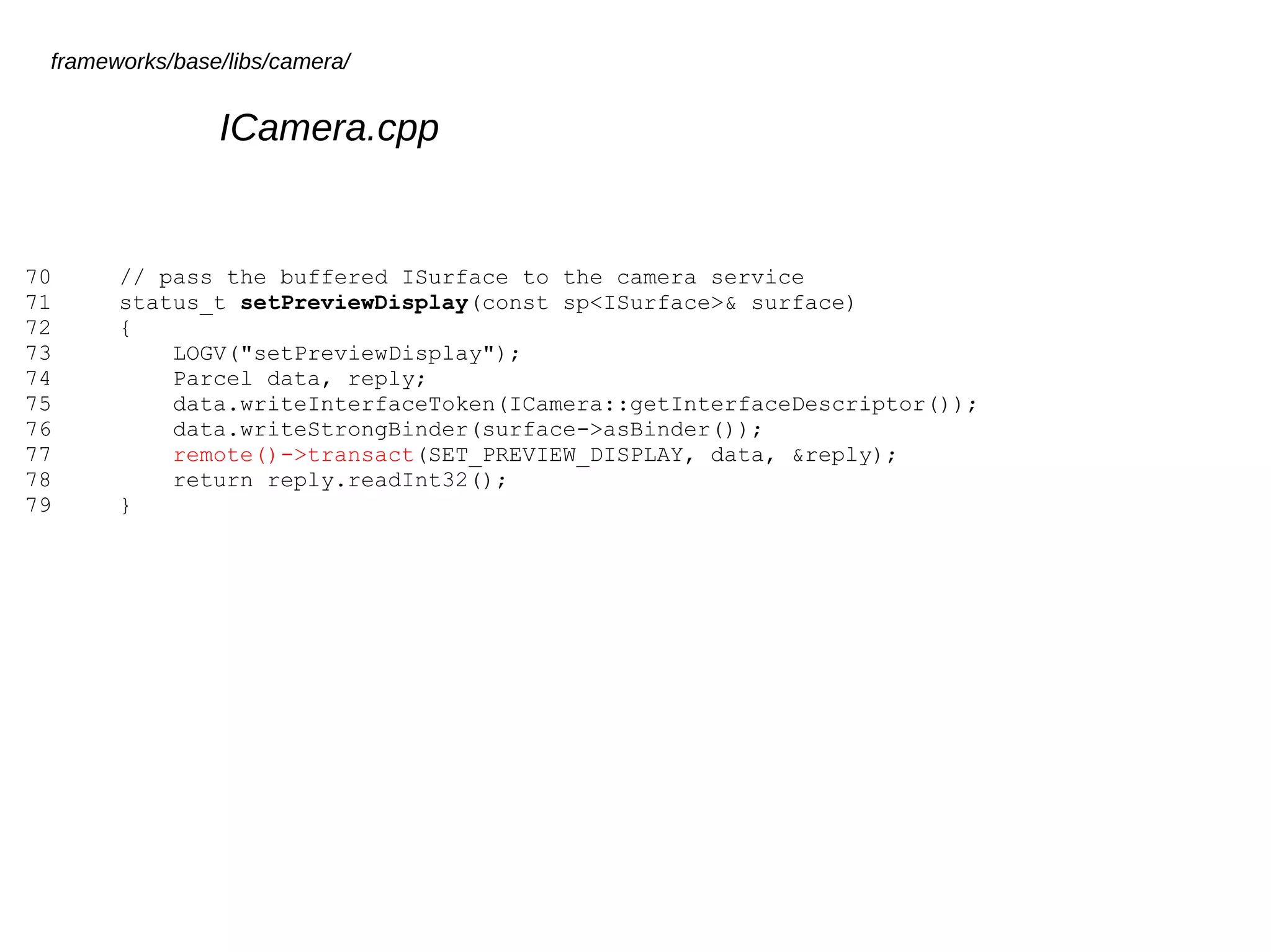 Android Camera Architecture | ODP | Operating Systems | Computer ...
