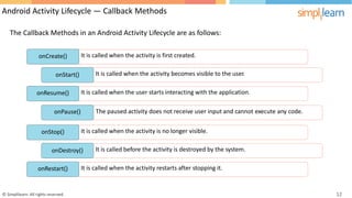 Android Activity Lifecycle — Callback Methods
The Callback Methods in an Android Activity Lifecycle are as follows:
It is called when the activity is first created.
onCreate()
It is called when the activity becomes visible to the user.
onStart()
It is called when the user starts interacting with the application.
onResume()
The paused activity does not receive user input and cannot execute any code.
onPause()
It is called when the activity is no longer visible.
onStop()
It is called before the activity is destroyed by the system.
onDestroy()
It is called when the activity restarts after stopping it.
onRestart()
© Simplilearn. All rights reserved. 12
 