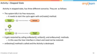 Activity—Stopped State
Activity in stopped state, has three different scenarios. They are as follows:
• The
o
system kills it to free resources.
It needs to start the cycle again with onCreate() method.
• It gets restarted by calling onRestart(), onStart(), and onResume() methods.
o In this case the User Interface is intact and need not be restored.
onDestroy() method is called and the Activity is destroyed.
•
© Simplilearn. All rights reserved. 14
 