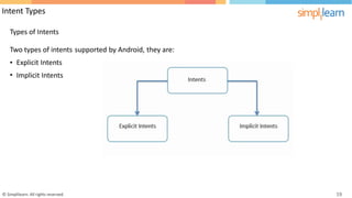 Intent Types
Types of Intents
Two types of intents supported by Android, they are:
•
•
Explicit Intents
Implicit Intents
© Simplilearn. All rights reserved. 19
 