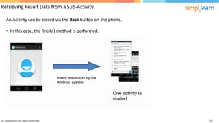 Retrieving Result Data from a Sub-Activity
An Activity can be closed via the Back button on the phone.
• In this case, the finish() method is performed.
© Simplilearn. All rights reserved. 32
 