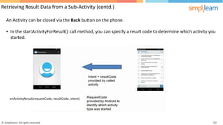 Retrieving Result Data from a Sub-Activity (contd.)
An Activity can be closed via the Back button on the phone.
• In the startActivityForResult()
started.
call method, you can specify a result code to determine which activity you
onActivityResult(requestCode, resultCode, intent)
© Simplilearn. All rights reserved. 33
 