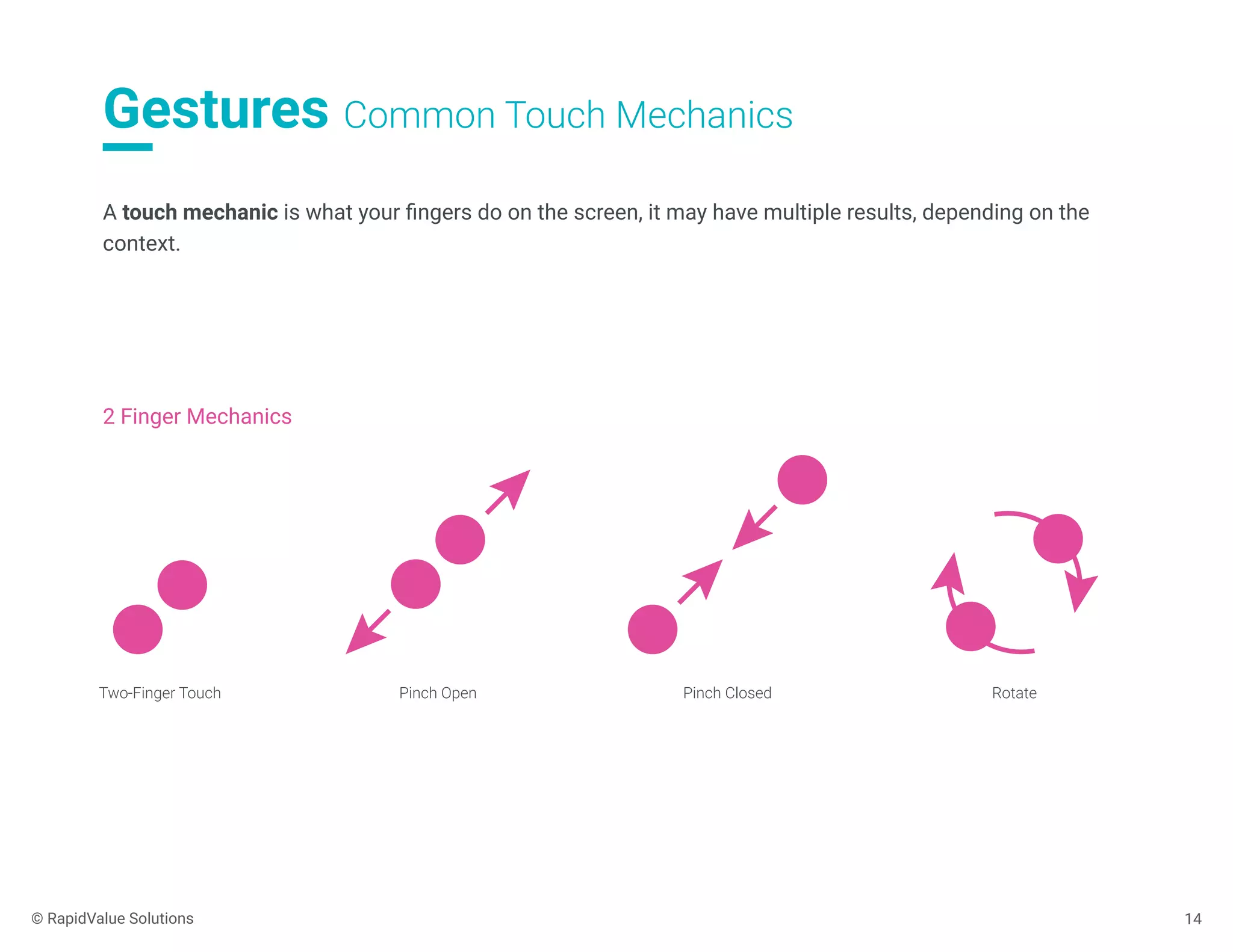 Gestures Common Touch Mechanics
14
A touch mechanic is what your ﬁngers do on the screen, it may have multiple results, depending on the
context.
Two-Finger Touch Pinch Open Pinch Closed Rotate
2 Finger Mechanics
© RapidValue Solutions
 