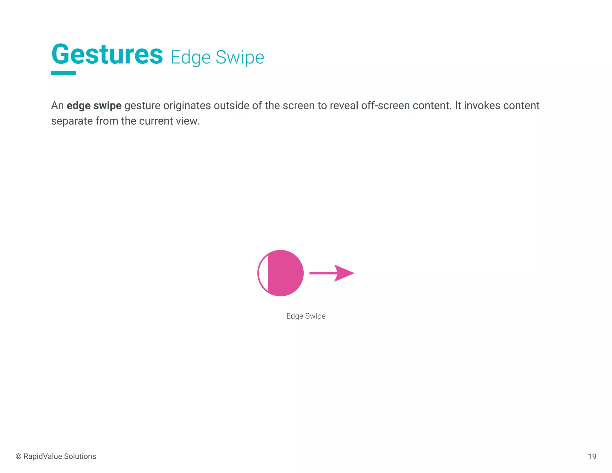 Gestures Edge Swipe
19
An edge swipe gesture originates outside of the screen to reveal off-screen content. It invokes content
separate from the current view.
Edge Swipe
© RapidValue Solutions
 
