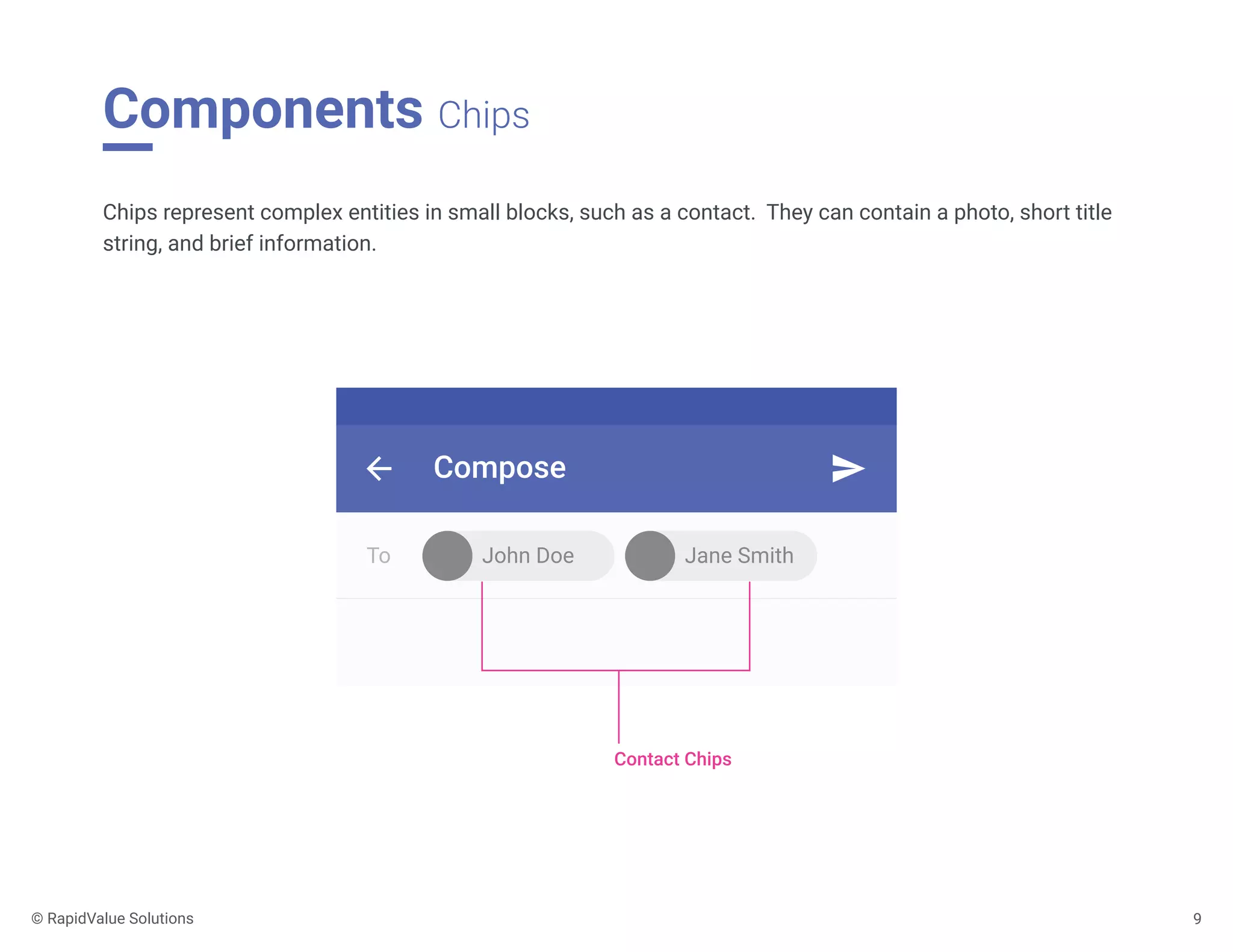 Components Chips
9
Chips represent complex entities in small blocks, such as a contact. They can contain a photo, short title
string, and brief information.
Compose
John Doe Jane SmithTo
Contact Chips
© RapidValue Solutions
 