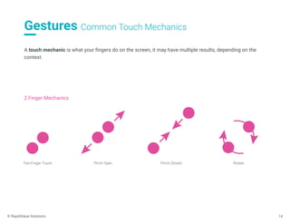 Gestures Common Touch Mechanics
14
A touch mechanic is what your ﬁngers do on the screen, it may have multiple results, depending on the
context.
Two-Finger Touch Pinch Open Pinch Closed Rotate
2 Finger Mechanics
© RapidValue Solutions
 