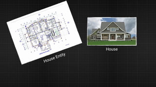 House Entity
House
 