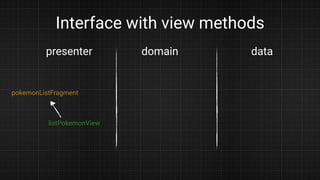 Interface with view methods
presenter domain data
pokemonListFragment
listPokemonView
 