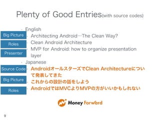 Android Clean Architecture for Dummies | PDF