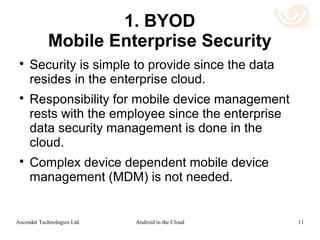 Other Use Cases
 Cloud gaming
 App Library / Subscription Model
 Set-Top Boxes
 Automated Testing
 WebGL Browser Based Implementations
11Android in the CloudAscender Technologies Ltd.
 