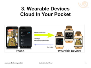 Benefits of Ascender's Solution
 Typically uses less than 40 KBytes/sec of
network bandwidth:
 full resolution
 low latency
 lossless
 60 frames per second graphic stream.
16Android in the CloudAscender Technologies Ltd.
 
