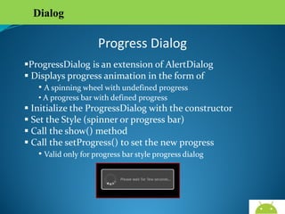 Dialog

Progress Dialog
ProgressDialog is an extension of AlertDialog
 Displays progress animation in the form of
• A spinning wheel with undefined progress
• A progress bar with defined progress

 Initialize the ProgressDialog with the constructor
 Set the Style (spinner or progress bar)
 Call the show() method
 Call the setProgress() to set the new progress
• Valid only for progress bar style progress dialog

 