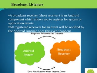 Broadcast Listeners
A broadcast receiver (short receiver) is an Android
component which allows you to register for system or
application events.
All registered receivers for an event will be notified by the
Android runtime once this event happens.

 