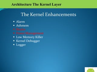 Architecture The Kernel Layer

The Kernel Enhancements








Alarm
Ashmem
Binder
Power Management
Low Memory Killer
Kernel Debugger
Logger

AndroidWallet.blogspot.in

 
