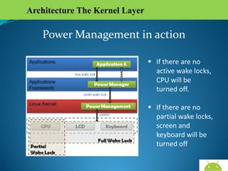 Architecture The Kernel Layer

Power Management in action
 If there are no
active wake locks,
CPU will be
turned off.
 If there are no
partial wake locks,
screen and
keyboard will be
turned off
AndroidWallet.blogspot.in

 
