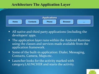 Architecture The Application Layer

 All native and third party applications (including the
developers’ apps.
 The application layer runs within the Android Runtime
using the classes and services made available from the
application framework.
 Some of the built-in application: Dialer, Messaging,
Contacts, Camera, Maps etc.
 Launcher looks for the activity marked with
category.LAUNCHER and starts the activity.
AndroidWallet.blogspot.in

 