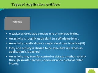 Types of Application Artifacts

A typical android app consists one or more activities.
An activity is roughly equivalent to a Windows-form .
An activity usually shows a single visual user interface(UI).
Only one activity is chosen to be executed first when an
application is launched.
 An activity may transfer control or data to another activity
through an inter process communication protocol called
intents.






AndroidWallet.blogspot.in

 