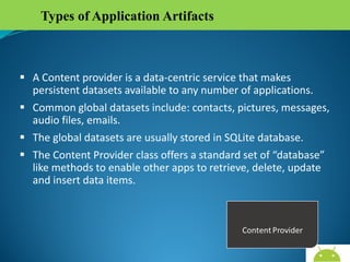 Types of Application Artifacts

 A Content provider is a data-centric service that makes
persistent datasets available to any number of applications.
 Common global datasets include: contacts, pictures, messages,
audio files, emails.
 The global datasets are usually stored in SQLite database.
 The Content Provider class offers a standard set of “database”
like methods to enable other apps to retrieve, delete, update
and insert data items.

AndroidWallet.blogspot.in

 