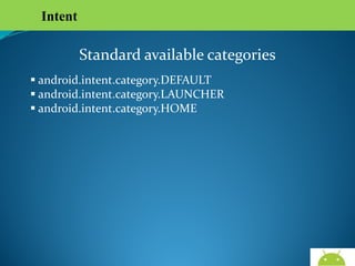 Intent

Standard available categories
 android.intent.category.DEFAULT
 android.intent.category.LAUNCHER
 android.intent.category.HOME

AndroidWallet.blogspot.in

 