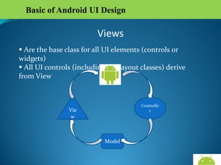 Basic of Android UI Design

Views
 Are the base class for all UI elements (controls or widgets)
 All UI controls (including the layout classes) derive from
View

Controller

View

Model

AndroidWallet.blogspot.in

 