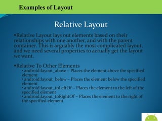 Examples of Layout

Relative Layout
Relative Layout lays out elements based on their
relationships with one another, and with the parent
container. This is arguably the most complicated layout, and
we need several properties to actually get the layout we
want.
Relative To Other Elements

• android:layout_above – Places the element above the specified
element
• android:layout_below – Places the element below the specified
element
• android:layout_toLeftOf – Places the element to the left of the
specified element
• android:layout_toRightOf – Places the element to the right of the
specified element

AndroidWallet.blogspot.in

 