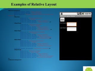 Examples of Relative Layout
<RelativeLayout
android:layout_width="fill_parent"
android:layout_height="fill_parent"
xmlns:android="http://schemas.android.com/apk/res/
android">
<Button
android:id="@+id/backbutton"
android:text="Back"
android:layout_width="wrap_content"
android:layout_height="wrap_content" />
<TextView
android:id="@+id/firstName"
android:text="First Name"
android:layout_width="wrap_content"
android:layout_height="wrap_content"
android:layout_below="@id/backbutton" />
<EditText
android:id="@+id/editFirstName"
android:width="100px"
android:layout_width="wrap_content"
android:layout_height="wrap_content"
android:layout_toRightOf="@id/firstName"
android:layout_below="@id/backbutton"/>
<EditText
android:id="@+id/editLastName"
android:width="100px"
android:layout_width="wrap_content"
android:layout_height="wrap_content"
android:layout_below="@id/editFirstName"
android:layout_alignLeft="@id/editFirstName"/>
<TextView
android:id="@+id/lastName"
android:text="Last Name"
android:layout_width="wrap_content"
android:layout_height="wrap_content"
android:layout_toLeftOf="@id/editLastName"
android:layout_below="@id/editFirstName"
/>
</RelativeLayout>

AndroidWallet.blogspot.in

 