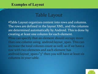 Examples of Layout

Table Layout
Table Layout organizes content into rows and columns. The
rows are defined in the layout XML, and the columns are
determined automatically by Android. This is done by
creating at least one column for each element.
You can specify that an element should occupy more than
one column using android:layout_span. This can increase
the total column count as well, so if we have a row with two
elements and each element has android:layout_span=”3″
then you will have at least six columns in your table.

AndroidWallet.blogspot.in

 