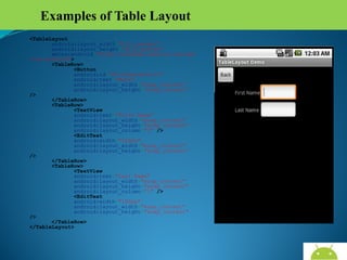 Examples of Table Layout
<TableLayout
android:layout_width="fill_parent"
android:layout_height="fill_parent"
xmlns:android="http://schemas.android.com/apk
/res/android">
<TableRow>
<Button
android:id="@+id/backbutton"
android:text="Back"
android:layout_width="wrap_content"
android:layout_height="wrap_content"
/>
</TableRow>
<TableRow>
<TextView
android:text="First Name"
android:layout_width="wrap_content"
android:layout_height="wrap_content"
android:layout_column="1" />
<EditText
android:width="100px"
android:layout_width="wrap_content"
android:layout_height="wrap_content"
/>
</TableRow>
<TableRow>
<TextView
android:text="Last Name"
android:layout_width="wrap_content"
android:layout_height="wrap_content"
android:layout_column="1" />
<EditText
android:width="100px"
android:layout_width="wrap_content"
android:layout_height="wrap_content"
/>
</TableRow>
</TableLayout>

AndroidWallet.blogspot.in

 