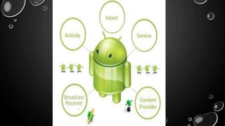 Android components | PPTX