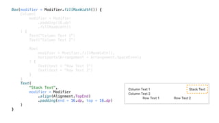 Box(modifier = Modifier.fillMaxWidth()) {
Column(
modifier = Modifier
.padding(16.dp)
.fillMaxWidth()
) {
Text("Column Text 1")
Text("Column Text 2")
Row(
modifier = Modifier.fillMaxWidth(),
horizontalArrangement = Arrangement.SpaceEvenly
) {
Text(text = "Row Text 1")
Text(text = "Row Text 2")
}
}
Text(
"Stack Text",
modifier = Modifier
.align(Alignment.TopEnd)
.padding(end = 16.dp, top = 16.dp)
)
}
 