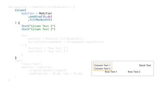 Box(modifier = Modifier.fillMaxWidth()) {
Column(
modifier = Modifier
.padding(16.dp)
.fillMaxWidth()
) {
Text("Column Text 1")
Text("Column Text 2")
Row(
modifier = Modifier.fillMaxWidth(),
horizontalArrangement = Arrangement.SpaceEvenly
) {
Text(text = "Row Text 1")
Text(text = "Row Text 2")
}
}
Text(
"Stack Text",
modifier = Modifier
.align(Alignment.TopEnd)
.padding(end = 16.dp, top = 16.dp)
)
}
 