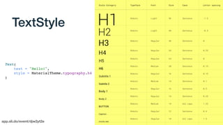 app.sli.do/event/djw2yt2e
TextStyle
Text(
text = "Hello!",
style = MaterialTheme.typography.h4
)
 