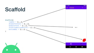 Scaffold
Scaffold(
topBar = {...},
drawerContent = {...},
bodyContent = {...},
floatingActionButton = {...},
bottomBar = {...}
)
 