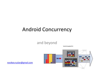 Android Concurrency
and beyond
novikov.ruslan@gmail.com
 