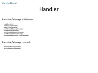 Handler
HandlerThread
Runnable/Message submission:
Lifecycle management:
Runnable/Message removal:
removeCallbacks(Runnable);
removeMessages(Message)
post(Runnable);
postDelayed(Runnable);
postAtTime(Runnable)
postAtFrontOfQueue(Runnable);
sendMessage(Message);
sendMessageDelayed(Message);
sendMessageAtTime(Message);
sendMessageAtFrontOfQueue(Message);
 