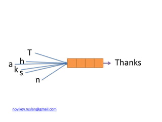 novikov.ruslan@gmail.com
Thanks
T
ha
n
ks
 