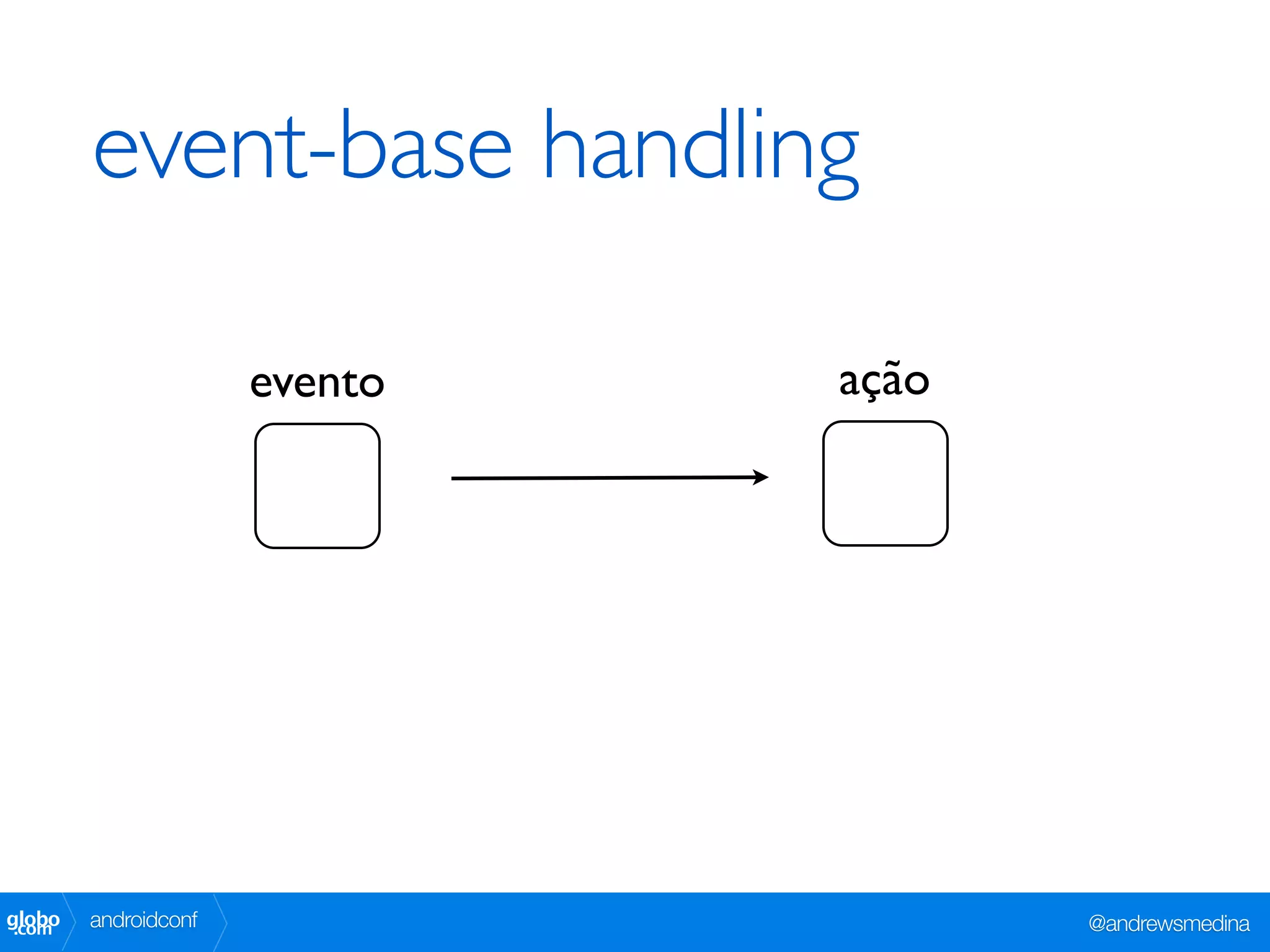 event-base handling

                      evento   ação




globo
 .com   androidconf                   @andrewsmedina
 
