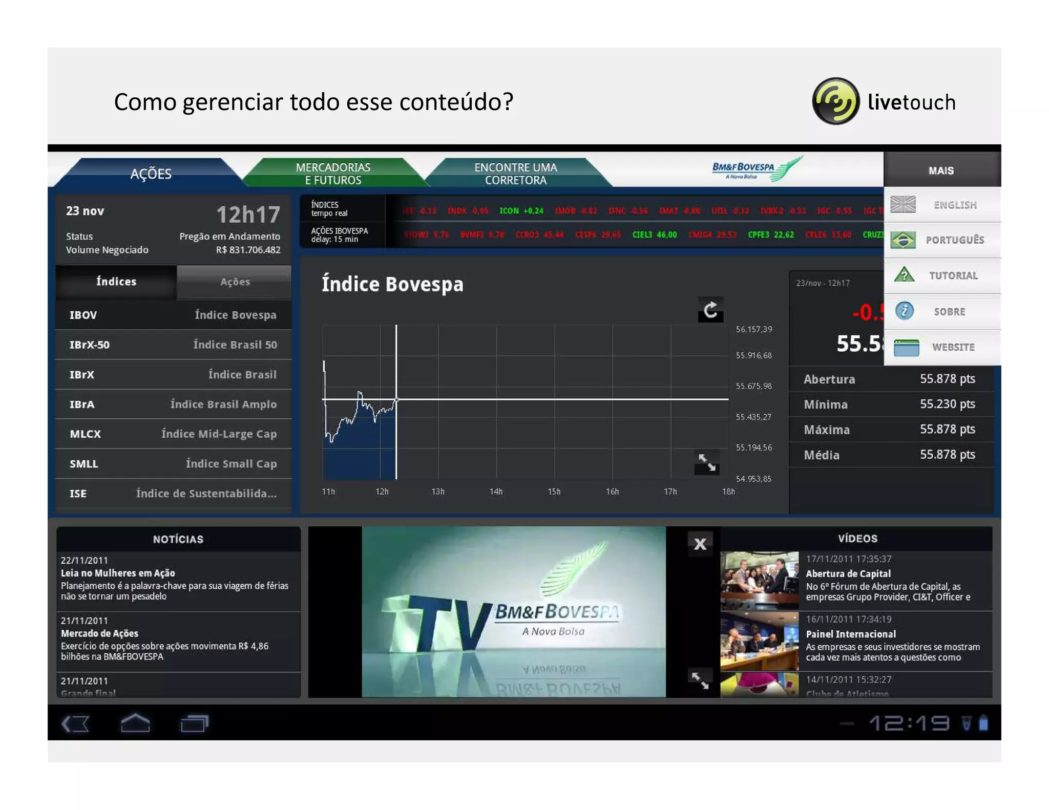 Como gerenciar todo esse conteúdo?

                         Fragments
   Aproveitar melhor o espaço da tela nos grandes tablets




                   AndroidConf @2011 - Ricardo R. Lecheta
 