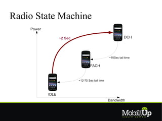 Radio State Machine
    Power

                   ~2 Sec                                     DCH




                                                   ~10Sec tail time

                                     FACH


                            ~12-75 Sec tail time



            IDLE
                                                   Bandwidth
 