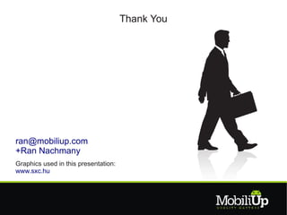 Thank You




ran@mobiliup.com
+Ran Nachmany
Graphics used in this presentation:
www.sxc.hu
 